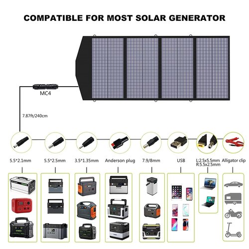 ALLPOWERS 120W Faltbares Solarmodul Solarpanel