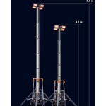 Coming Technology / ATX Mobiler Lichtmast TL 500 max 4,20m / Model 2024 Angebotserstellung