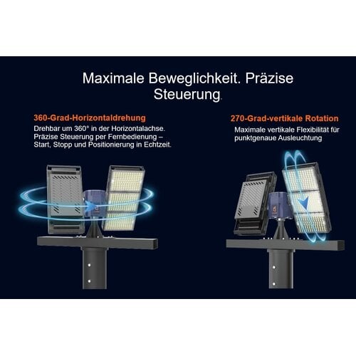 Coming Technology / ATX YT-600 Motorisiertes 3-Achsen-LED-Flutlichtsystem Angebotserstellung