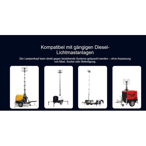 Coming Technology / ATX YT-600 Motorisiertes 3-Achsen-LED-Flutlichtsystem Angebotserstellung