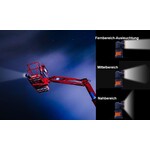 Coming Technology / ATX Pan Tilt 200  Arbeitsleuchte mit motorisierter 360° Schwenk- und 180° Neigesteuerung.. Angebotserstellung