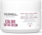 Dualsenses Color Extra Rich 60 sec. Treatment 200ml Dualsenses Color Extra Rich 60 sec. Treatment 200ml