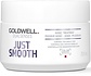 Dualsenses Just Smooth 60 Sec. Treatment 200ml