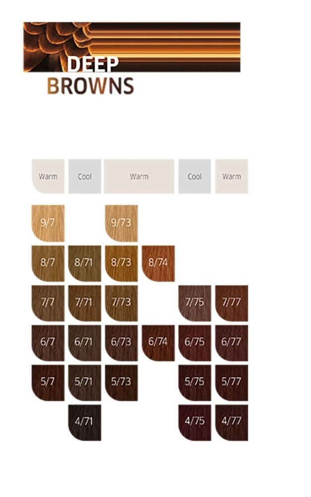 Wella Professionals Koleston Perfect Me+  Deep Browns Wella Professionals Koleston Perfect Me+  Deep Browns