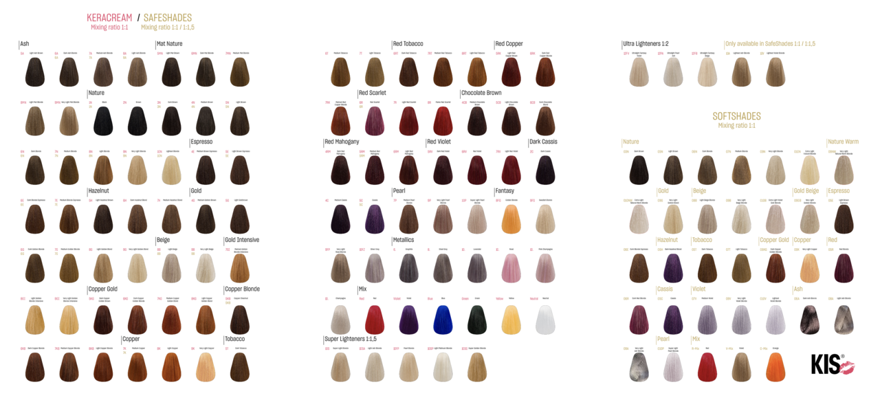 KIS  color Kleurenkaart