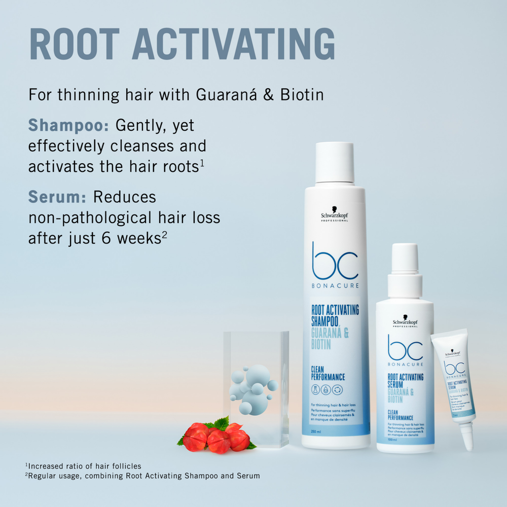 Schwarzkopf  Bonacure Root Activating Shampoo 250ml