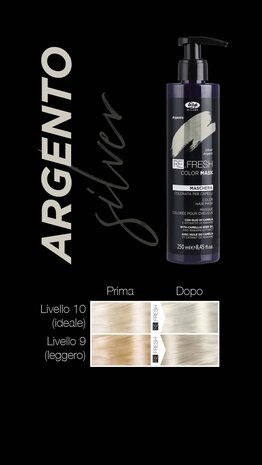 Lisap Re.Fresh Color Mask 250ml - SILVER