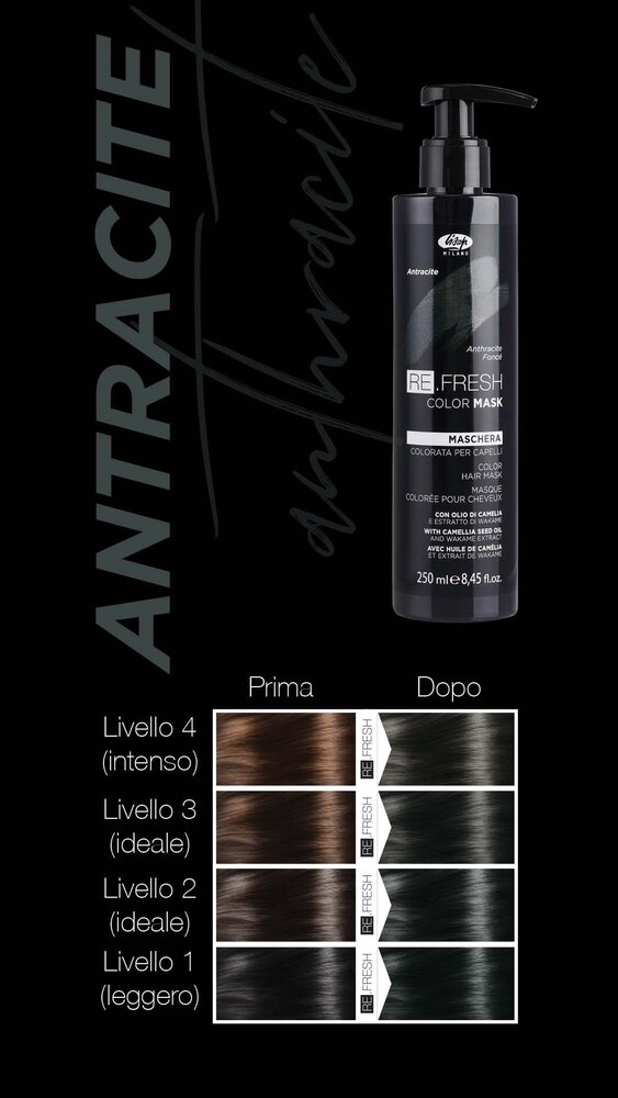 Re.Fresh Color Mask 250ml - ANTRACITE