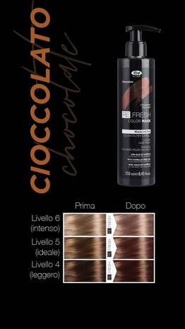 Lisap Re.Fresh Color Mask 250ml - CHOCOLATE