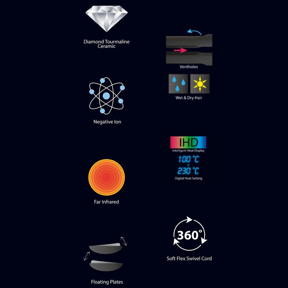 Kyone EVO-1 Stijltang 24mm Kyone EVO-1 Stijltang 24mm
