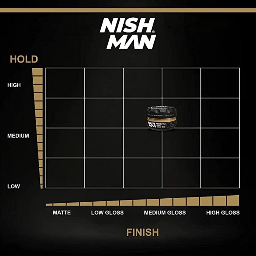 Nish Man Wax Gold One 07 - 150ML - 12 STUKS Nish Man Wax Gold One 07 - 150ML - 12 STUKS