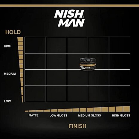Nish Man Wax Gold One 07 - 150ML - 12 STUKS Nish Man Wax Gold One 07 - 150ML - 12 STUKS