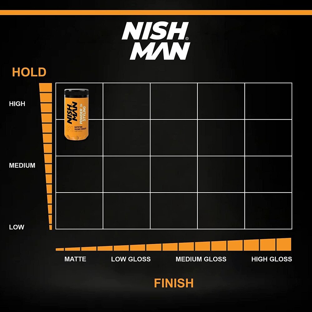 Nish Man P1 Styling Powder LIGHT CONTROL - 20g