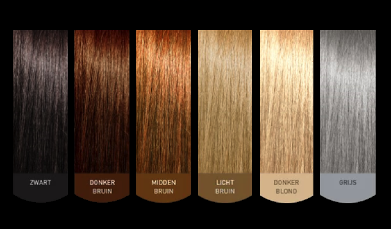 Sibel Hair Sculptor Hair Bilding Fibers 25 gram Sibel Hair Sculptor Hair Bilding Fibers 25 gram