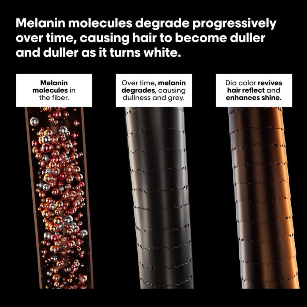 L'Oréal Professionnel Dia Color 60ml,  Nieuw! L'Oréal Professionnel Dia Color 60ml,  Nieuw!