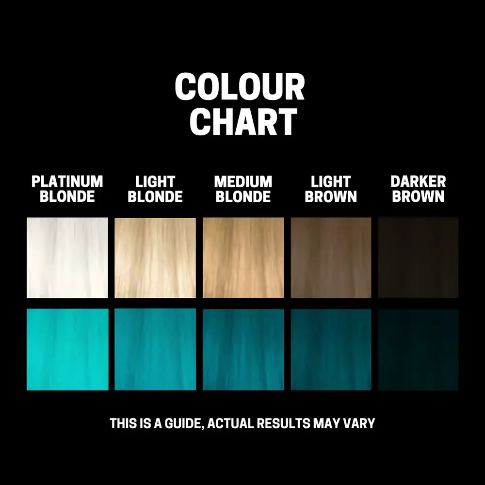 Slick Gorilla Semi Permanent Hair Colour 100ml - TURQUOISE