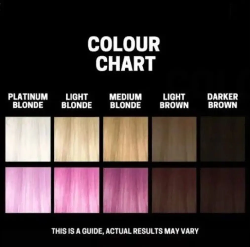 Slick Gorilla Semi Permanent Hair Colour 100ml - PINK Slick Gorilla Semi Permanent Hair Colour 100ml - PINK