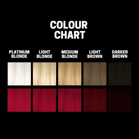 Slick Gorilla Semi Permanent Hair Colour 100ml - RED Slick Gorilla Semi Permanent Hair Colour 100ml - RED