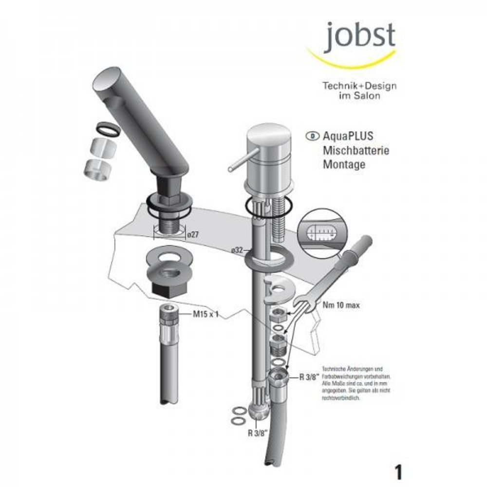 Jobst Mengkraan set AquaPlus Jobst Mengkraan set AquaPlus