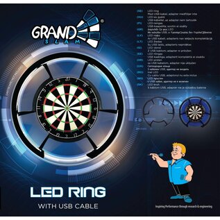 Grandslam Led Light Grandslam Saturn