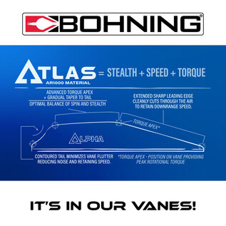 Bohning BOHNING ATLAS VANE 2.8" 100pcs
