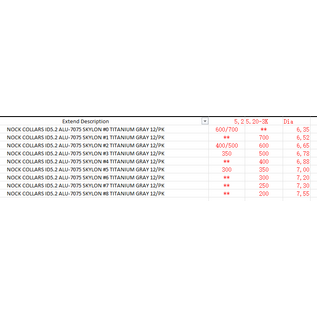 Skylon SKYLON NOCK COLLARS ID5.2 ALU-7075 TITANIUM GRAY 12/pk