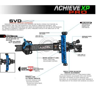 Axcel AXCEL ACHIEVE XP PRO / EXT 9" COMPOUND SIGHT