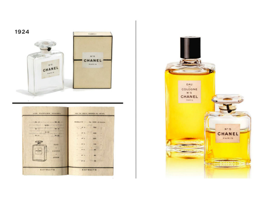 CHANEL No 5  Deluxe-Paket