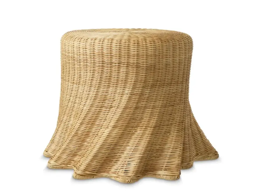 SideTable  Rolph