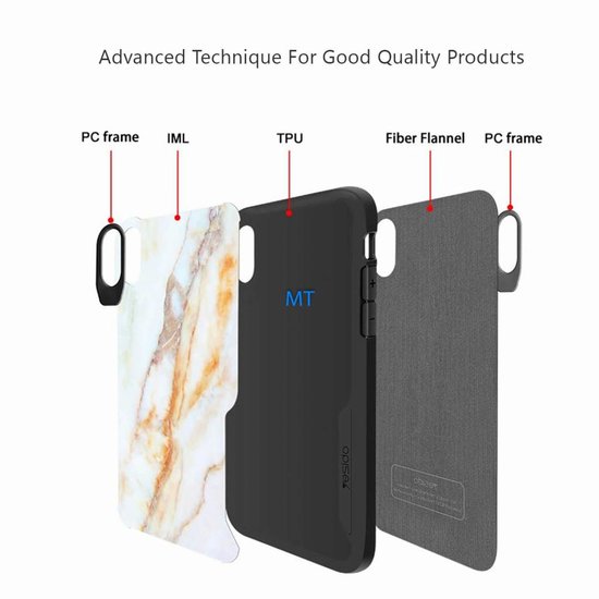 Yesido Yesido Stone Look TPU Case For I-Phone X