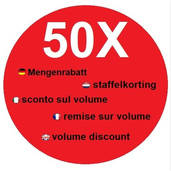 Glass Tempered Protector Tab A 10.1" 2019 SM-T510/T515