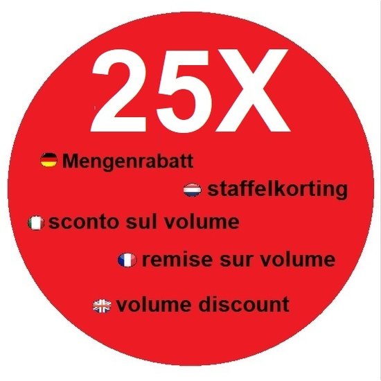 Screw Set I-Phone 7G