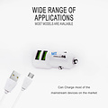 Green On Double USB Micro 3.6A Car Charger C309