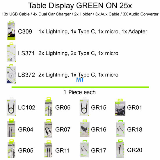 GREEN ON TABLE DISPLAY 25X ITEMS /USB CABLE/DUAL CAR CHARGER/HOLDER/AUX CABLE/AUDIO CONVERTER