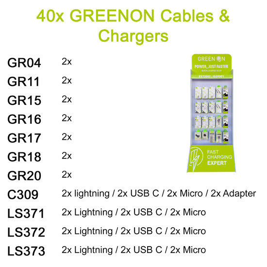 GREEN ON Display 40X ITEMS /USB CABLE/DUAL CAR CHARGER/HOLDER/AUX CABLE/AUDIO CONVERTER