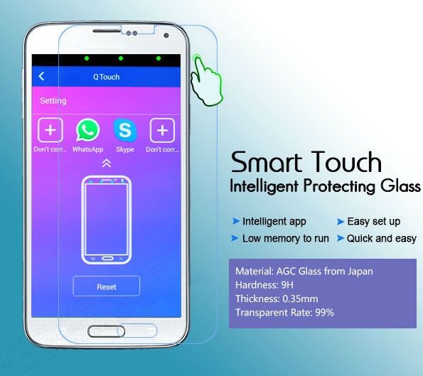 Glass Galaxy S3 i9300 Quick/Smart Touch Protector