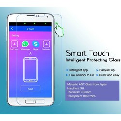 Galaxy Alpha G850 Quick/Smart Touch Glass Protector
