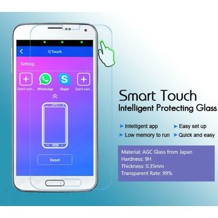 Glass Galaxy Alpha G850 Quick/Smart Touch Protector