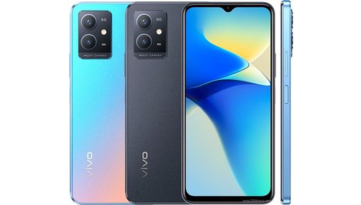 Vivo Y30 Serie