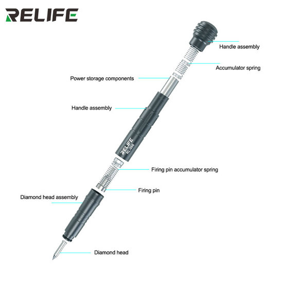 Relife RL-066 Remove Glass/ Back Cover Tool