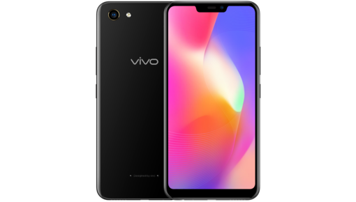 Vivo Y80 Serie