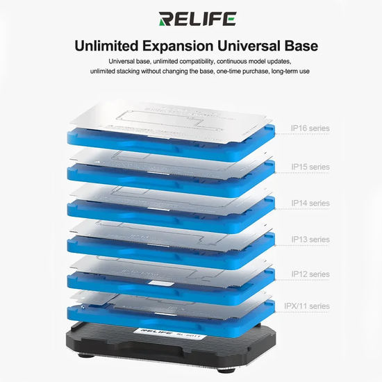 RELIFE IPX - IP 16 25-in-1 RL-601T  Mid-Tier Motherboard Repair Fixture Set