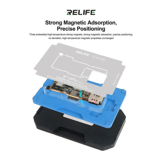 RELIFE IPX - IP 16 25-in-1 RL-601T  Mid-Tier Motherboard Repair Fixture Set