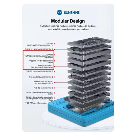 SUNSHINE SS-T12B Intelligent Maintenance Heater / Upgrade to IP16 (13-in-1)
