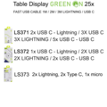 GREEN ON TABLE DISPLAY  25X FAST USB CABLE 1M / 2M / 3M LIGHTNING / USB C / USB C- USB C / USB C - Lightning