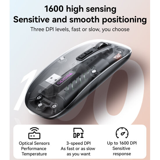 Yesido Wireless Transparent Housing Mouse KB29 Black