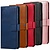 Lux Wallet MT Case IPhone 17 Pro Max / 18 Pro Max