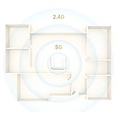 Xiaomi Router AX1500 Dual-band (2.4 GHz / 5 GHz) EU