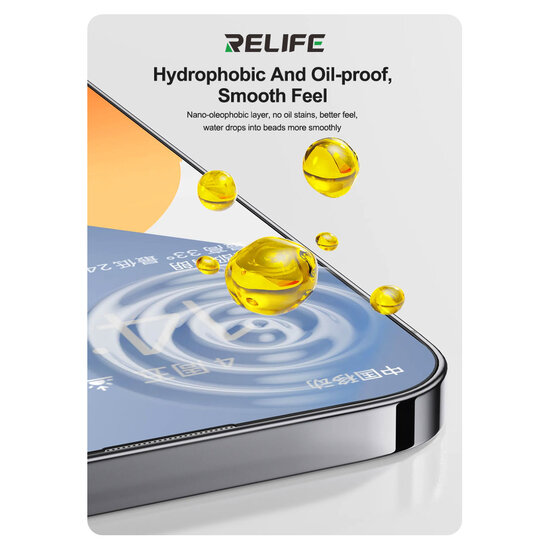 RELIFE GF-1M HD TPH Hydrogel Film 50 Pack