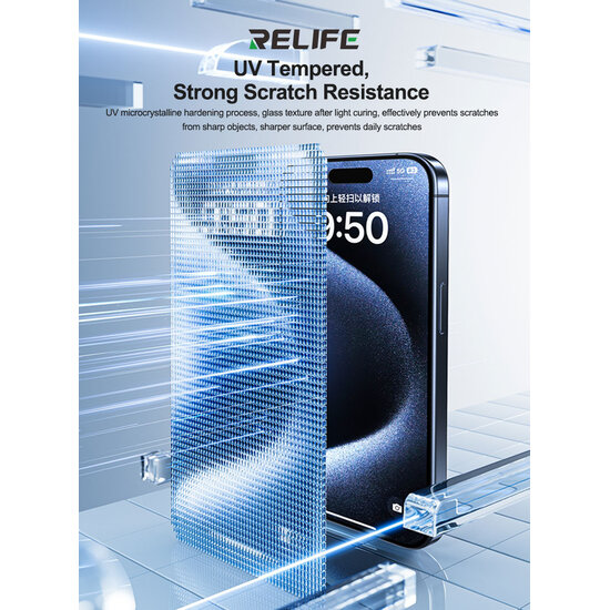 RELIFE GF-7MU HD Fiberglass Protective Film 25 Pack
